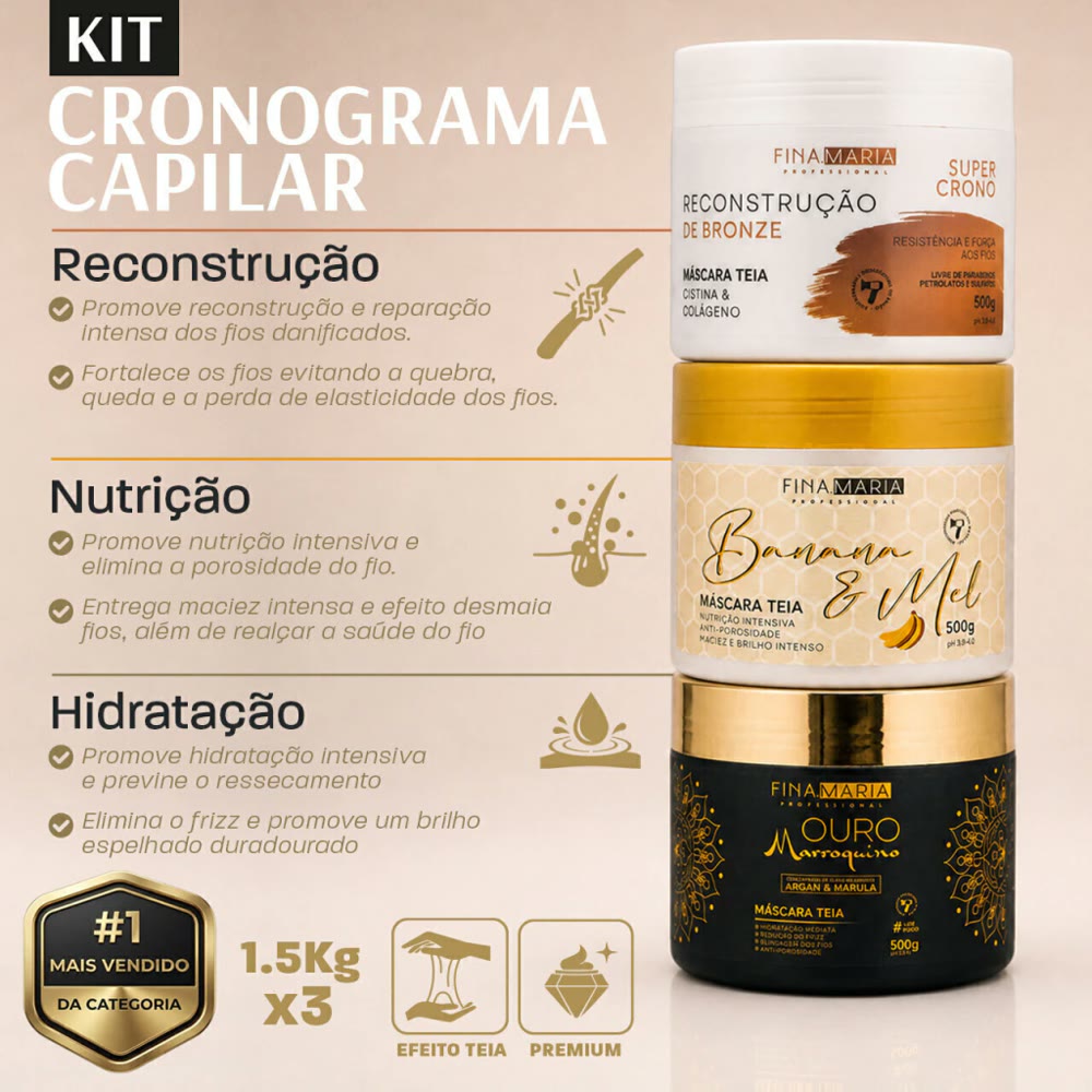 Kit Cronograma Capilar: hidratação, nutrição e reconstrução